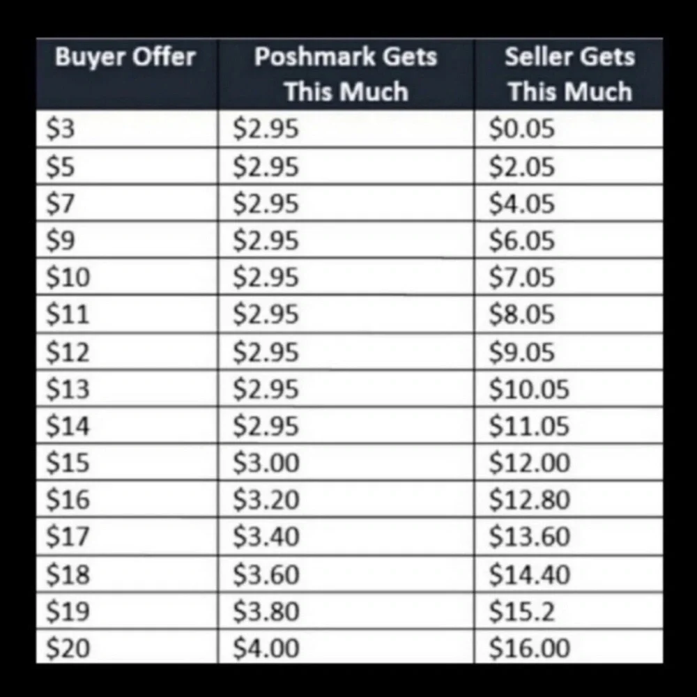 NEW SONOMA Shirt Happy Hour Lucky Lou’s Green Large Tall Men’s - Picture 10 of 12